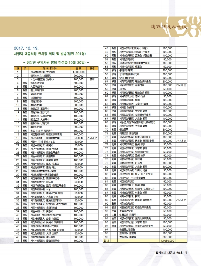 동행69호-재교정_optimize.pdf_page_09.jpg